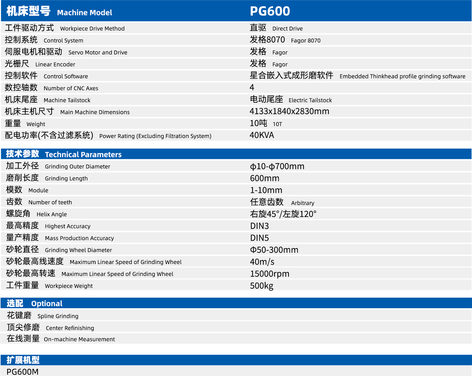 资源 7@3x.png